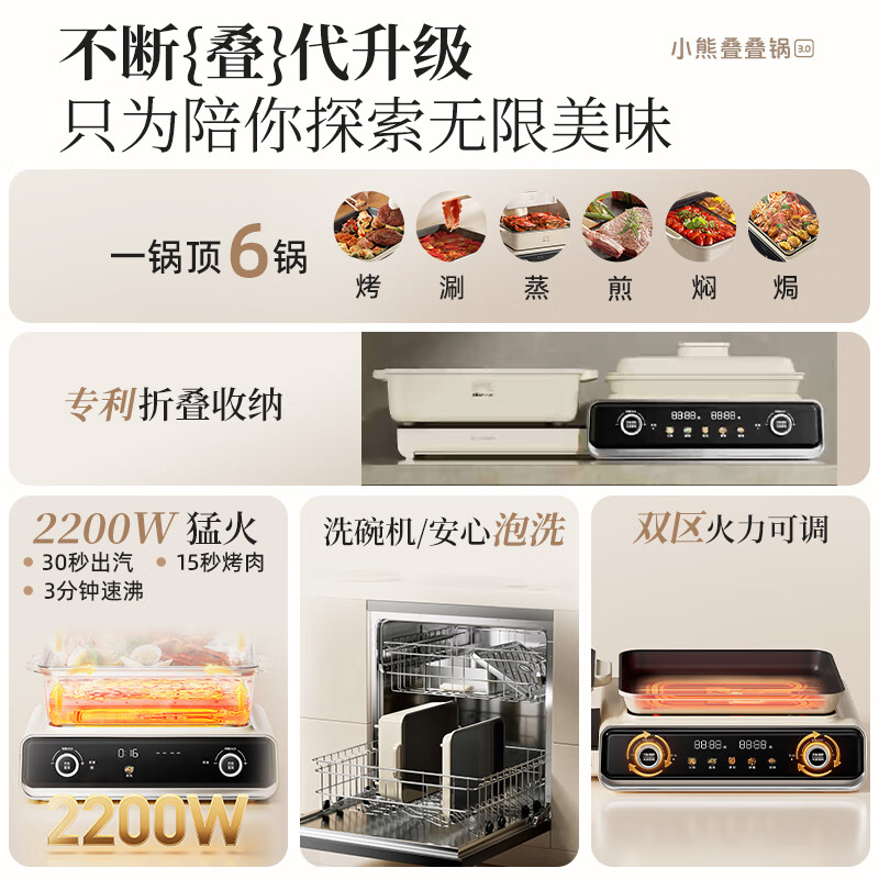 小熊(Bear)电火锅专用锅折叠多功能锅电蒸锅多用途烤涮一体家用料理小熊叠叠锅 DKL-N22S3-P01高清大图