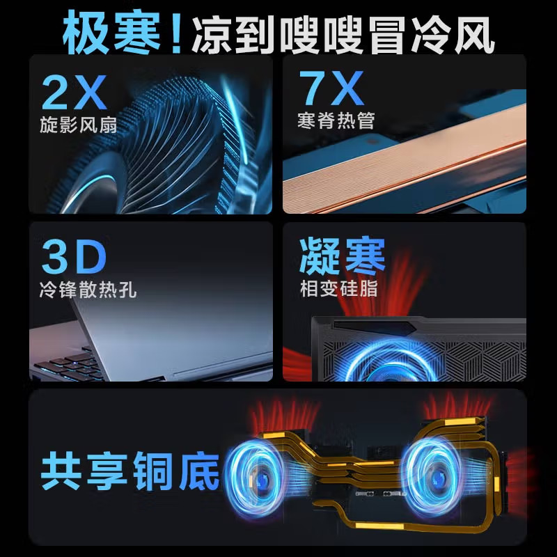 机械革命 耀世16Pro 英特尔酷睿14代 16英寸电竞游戏本定制笔记本电脑(i7-14650HX 64G内存 1TB固态 RTX4070 8G独显 高色域240HZ 2.5K)灰