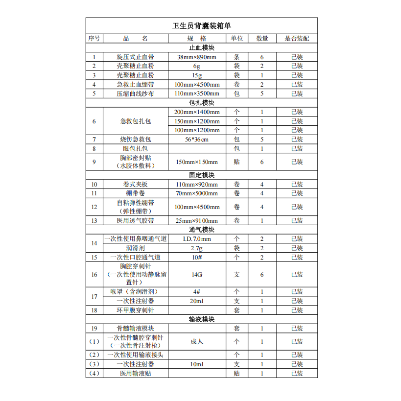 津鹰新型卫生员背囊 S2015型 户外急救包 装备背包不含药品高清大图