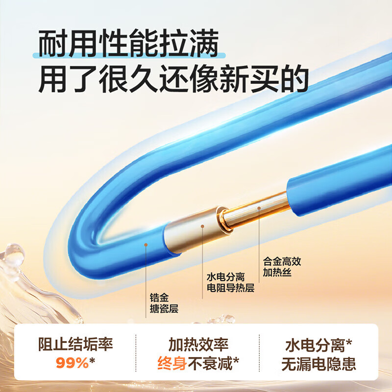 海尔(Haier)智家出品Leader统帅热水器[咨询客服享补贴] 电热水器60升LD5S一级能效出租房家用小尺寸高清大图