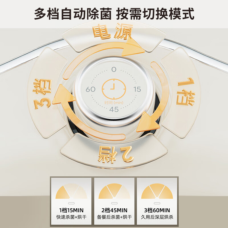 OOU!刀具套装家用厨房切菜刀德国钢材全套厨具套装[鲸升级]UV紫外线+热风除菌 7件套DJ0058 白色高清大图