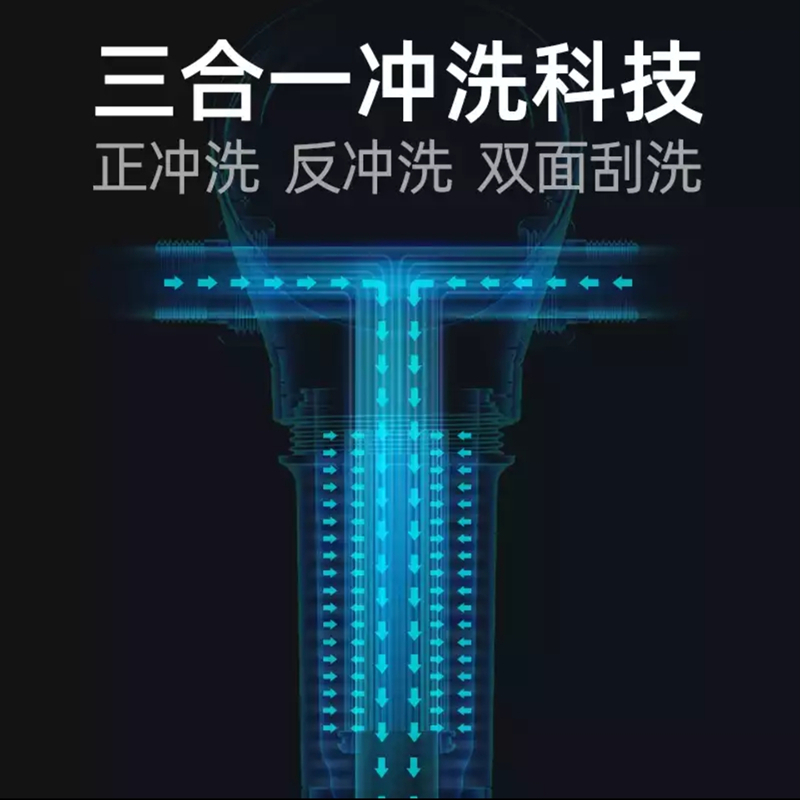 德国德克西X8-1 中央前置过滤器 双层40微米滤网 家用大流量反冲洗 全屋净水器(赠接头,免费安装)
