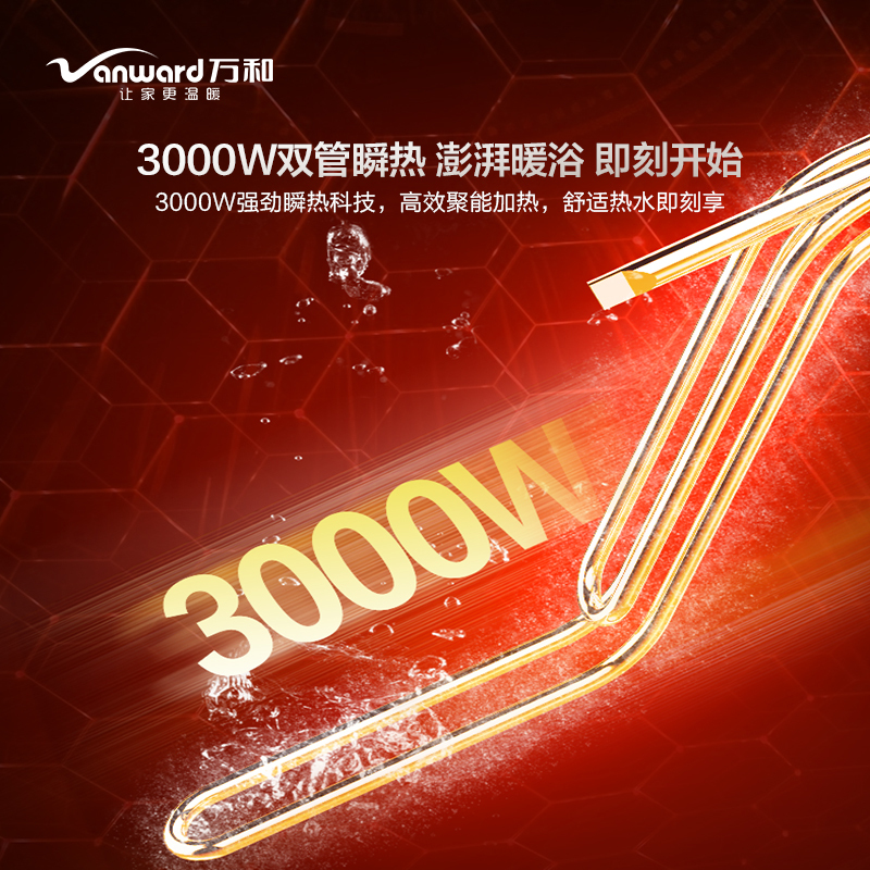 万和(Vanward) 60升电热水器E60-U8UW1-30 储水式3000W速热电热水器 十倍增容免换镁棒一级能效