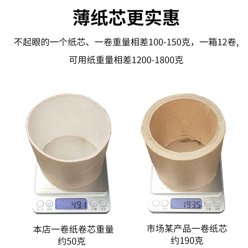 奉妍 大盘纸 700克12卷 箱高清大图