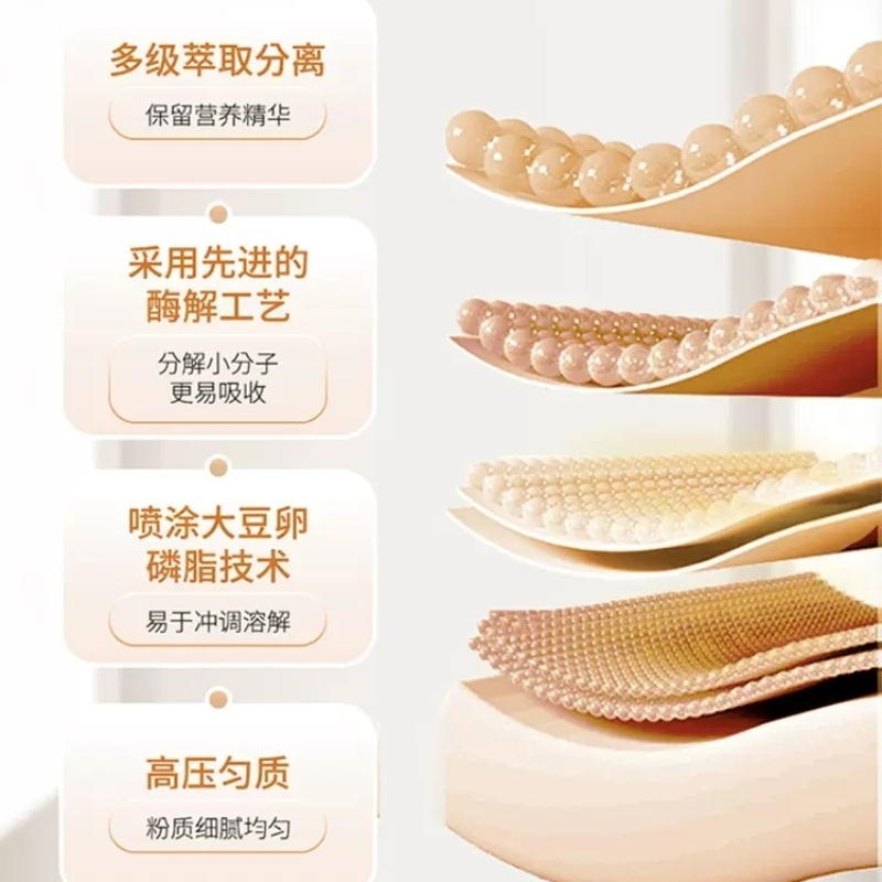北京同仁堂蛋白粉400g增强免疫中老年人营养蛋白质粉官方旗舰店正品送礼品中老年无蔗糖固体饮料