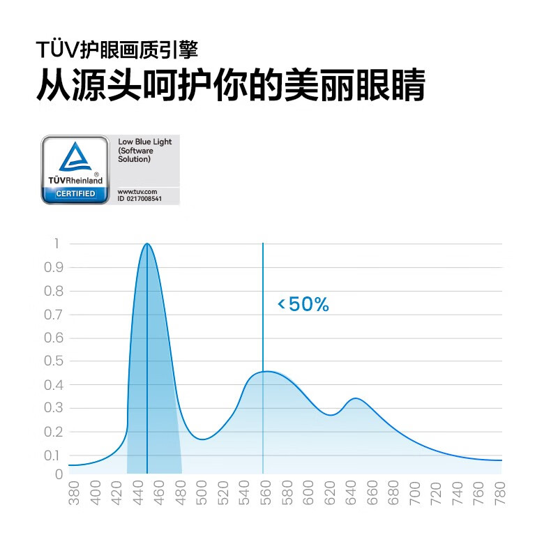 Vidda 海信电视 55英寸 R55 Pro超高清超薄电视 2+32G 全面屏智慧屏智能液晶巨幕电视55V1K-R高清大图