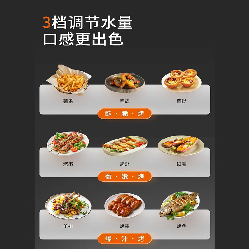 九阳(Joyoung)[商超同款]空气炸锅 家用远红外炙烤免翻面电炸锅 可视窗口 6.2升大容量 KL62-V788Y高清大图