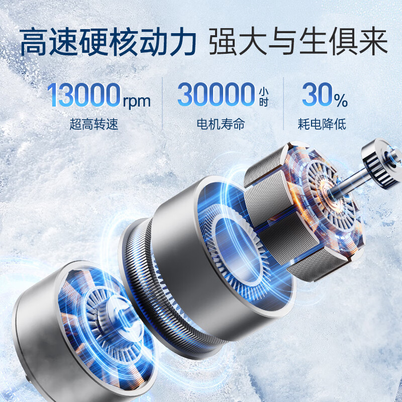 摩飞高速手持风扇MR3600 粉色高清大图