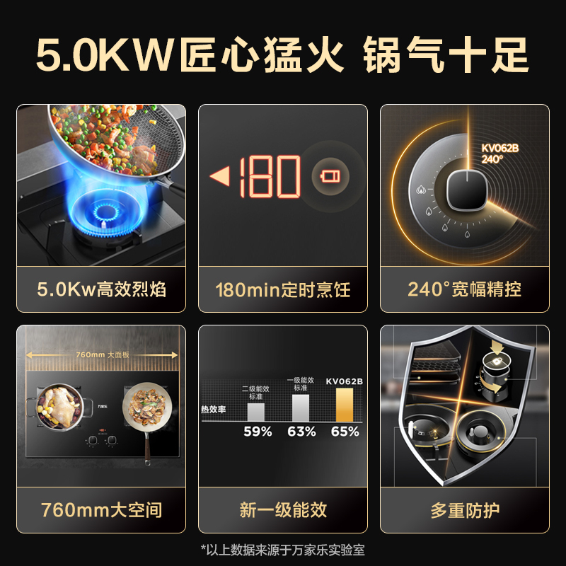 万家乐 25m³爆炒风挥手智控增压智吸 TAK8+KV062B 侧吸25立方大吸力油烟机 5.0KW燃气灶套装 天然气