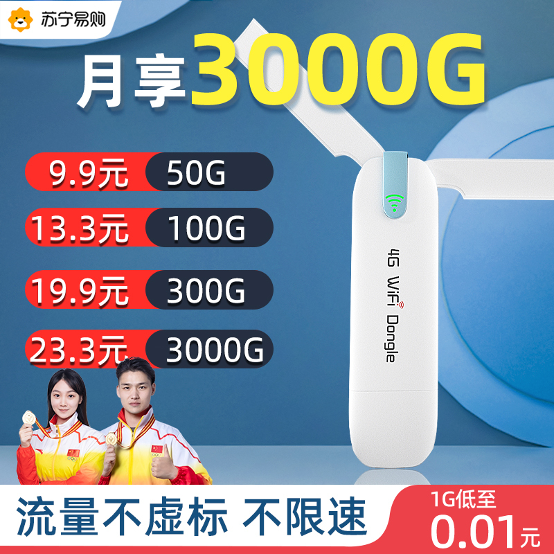 [顶配版]随身wifi无线wif移动wifi宽带免插卡路由器4g纯流量上网卡笔记本电脑车载全国通用wif