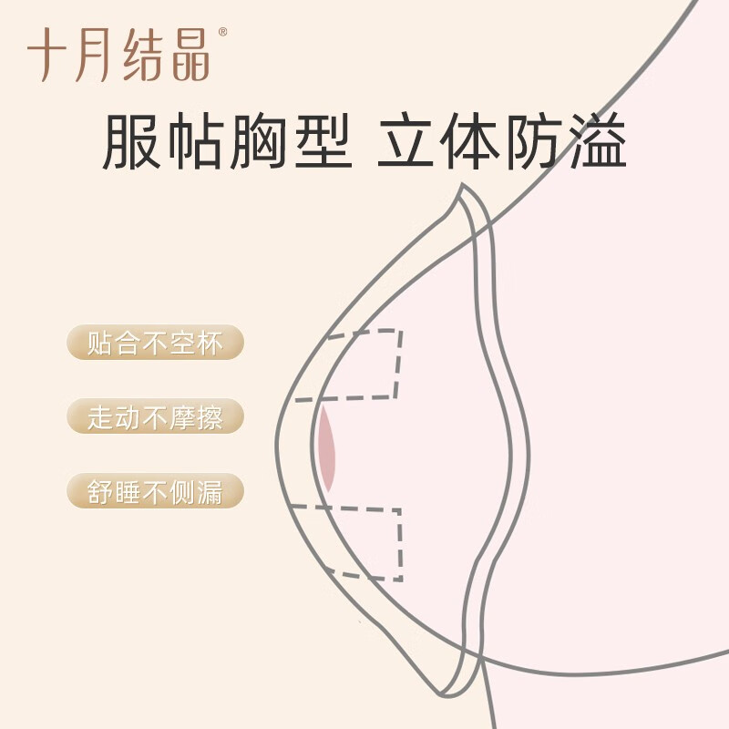 十月结晶一次性防溢乳垫130片装SH104高清大图