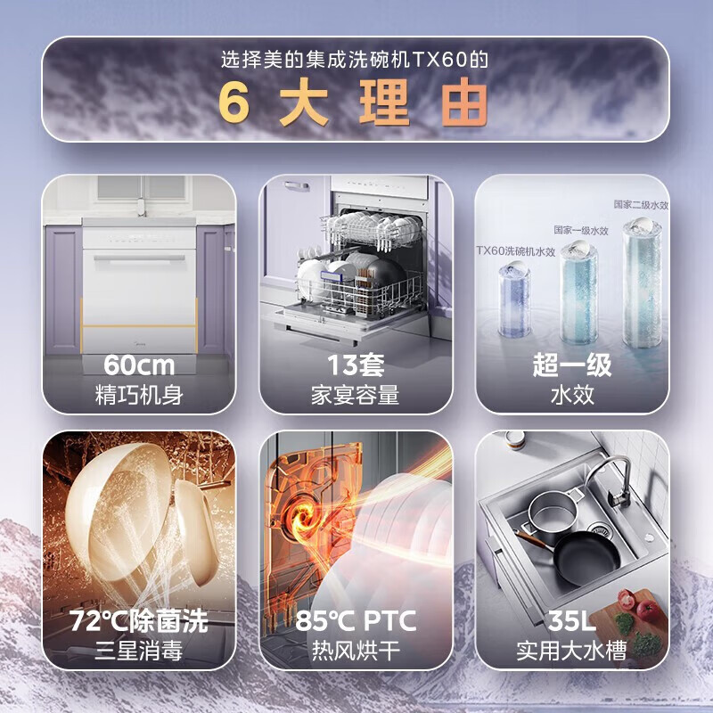 美的集成水槽洗碗机一体TX60小尺寸一级水效三星消毒13套容量