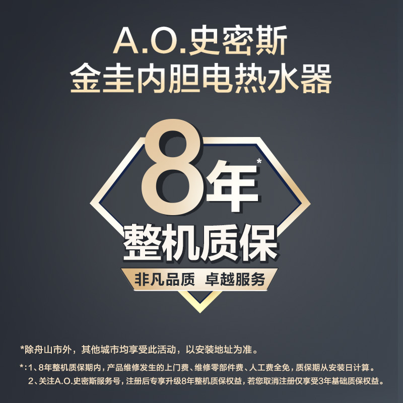 史密斯60升电热水器 家用 双胆扁桶 纤薄黑科技 大屏触控 双擎速热 E60HGDWi一级能效 储水式