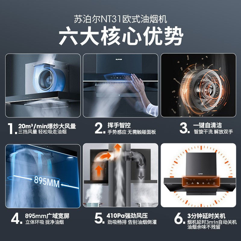 苏泊尔(SUPOR)抽油烟机 20立方欧式顶吸油烟机 家用大吸力脱排自清洁 烟机灶具套装NT31