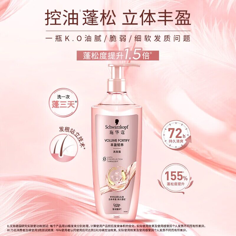 施华蔻丰盈韧养洗发水防断发润发乳蓬松高颅顶洗护组合400ml*2高清大图
