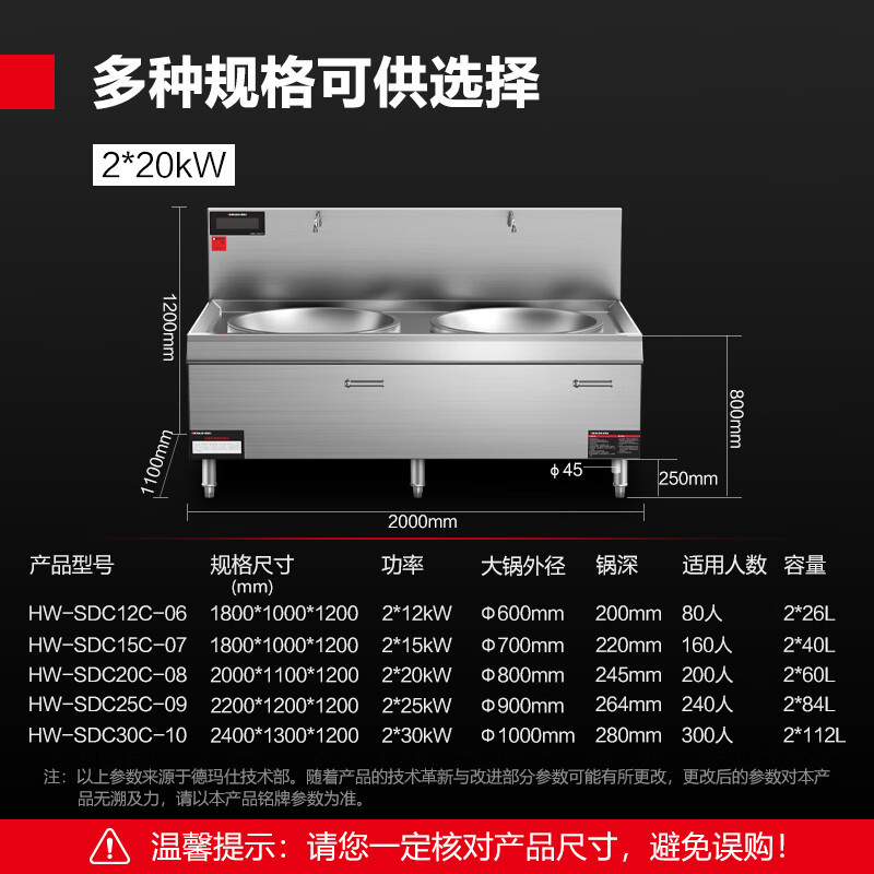 德玛仕(DEMASHI)商用电磁炉大锅灶学校单位食堂炒菜炉灶20kw双头电灶台HW-SDC20C-08(201材质)