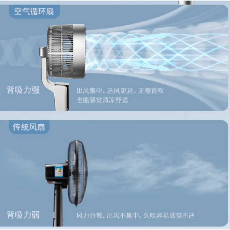 尚度空气循环扇L20机械3D摇头杏色/银灰色 颜色随机