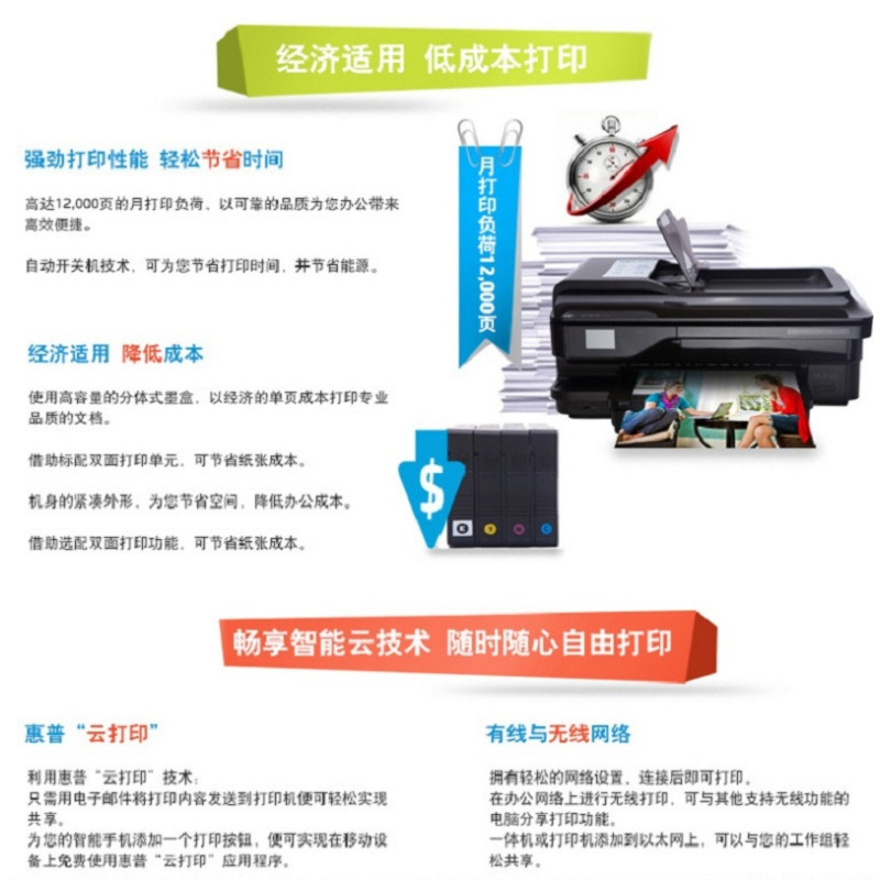 惠普(hp)7612 惠商系列A3宽幅多功能一体机A3打印复印 扫描传真 彩色喷墨 照片打印机