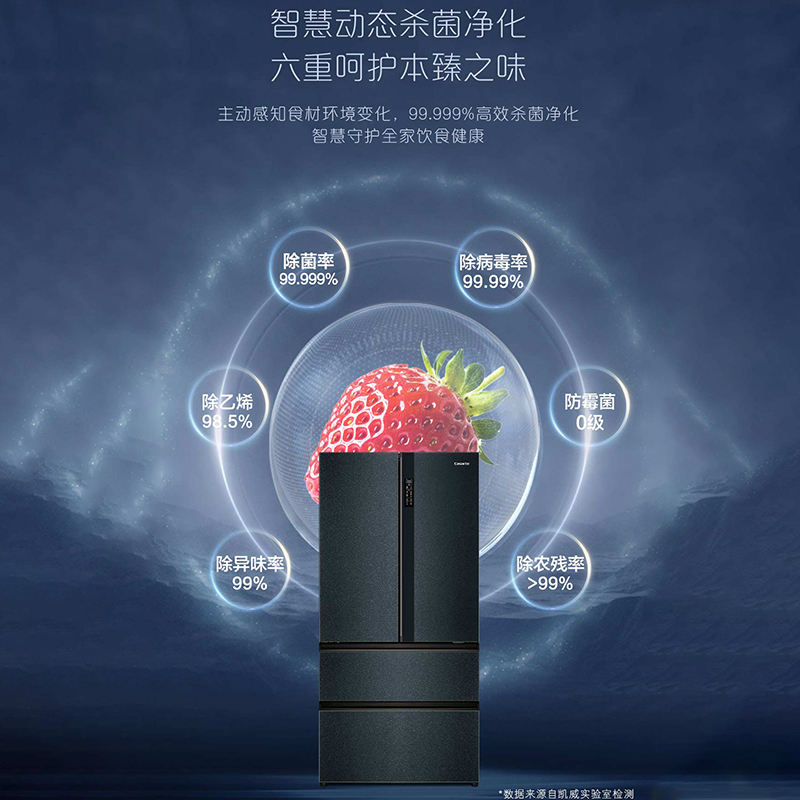 卡萨帝(Casarte)633升多门零嵌超薄冰箱 MSA控养保鲜 智慧动态除菌 BCD-633WLCFDA4A5U1