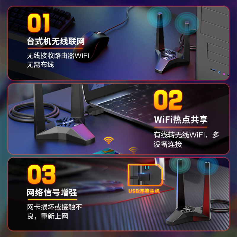 睿因(Wavlink)WL-WN693A5 1900M5G双频穿墙千兆双频USB无线网卡台式机笔记本随身wifi接收器