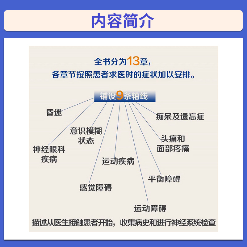 [正版]临床神经病学 第10版 第十版 王维治 临床医学神经系统疾病症状体征病因病理检查诊断神经系统神经内科学外科学人高清大图