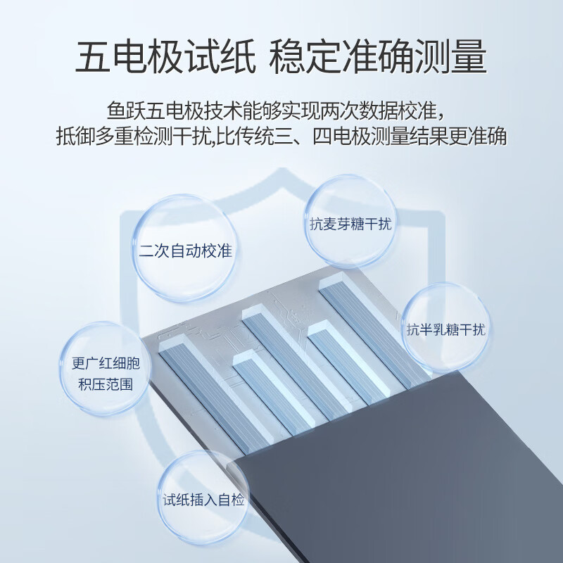 鱼跃血糖试纸条适于580/590型血糖仪100片试纸+100支针家用鱼跃(YUYUE)YUWELL血糖用品高清大图