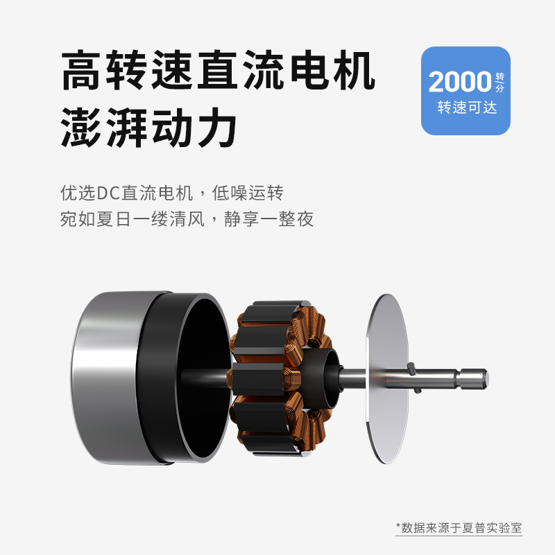 夏普(SHARP)交流遥控语音水冷塔风扇PJ-TD526A-S高清大图