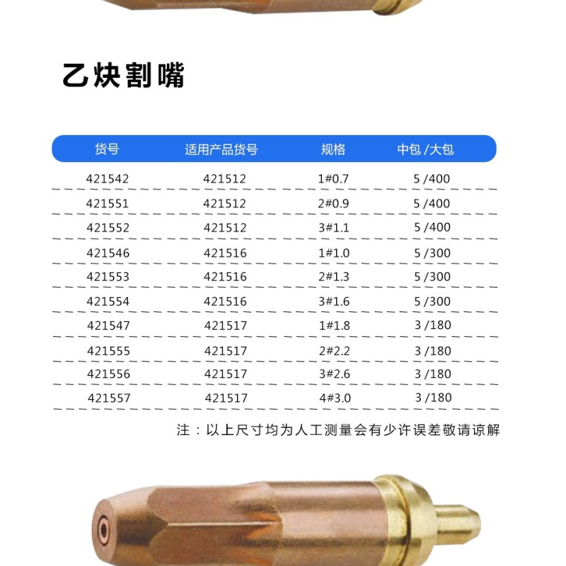长城精工 割嘴 丙烷煤气割炬枪头割抢嘴 适用G-30型 3#30 421573