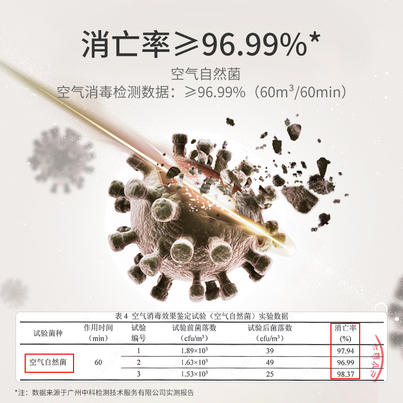 惠而浦(whirlpool)智能空气消毒机WA-6035FK 除菌净化 智能APP+触控双控制 客厅卧室消毒高清大图