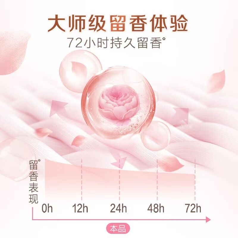 立白大师香氛洗衣皂208g*3块 肥皂 透明皂清新祛味三重花香去渍易漂洗