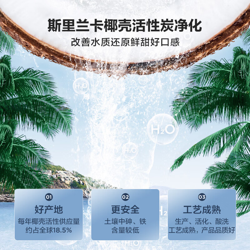 海尔净水器1000G大水量 5年长效RO膜厨下式家用直饮 双出水 反渗透鲜活无陈水净水机HRO10H11-2U1