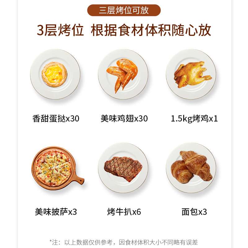 谷格(GUGE)时尚电烤箱(30L)G949高清大图