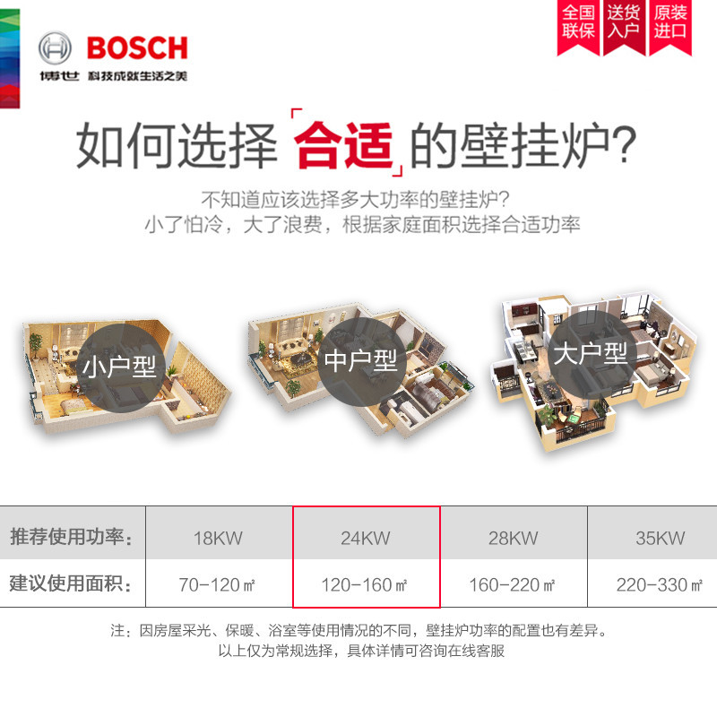 博世(BOSCH) 24KW 壁挂炉 盖世7000