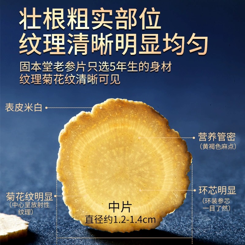 固本堂西洋参礼盒 优选特大片180g高清大图