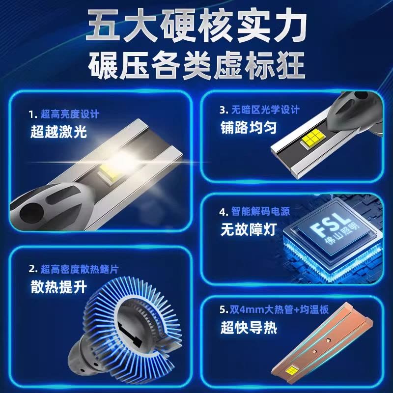 照明泰坦超亮LED大灯强光车灯H7H1H4 9005超激光透镜灯泡9012图片