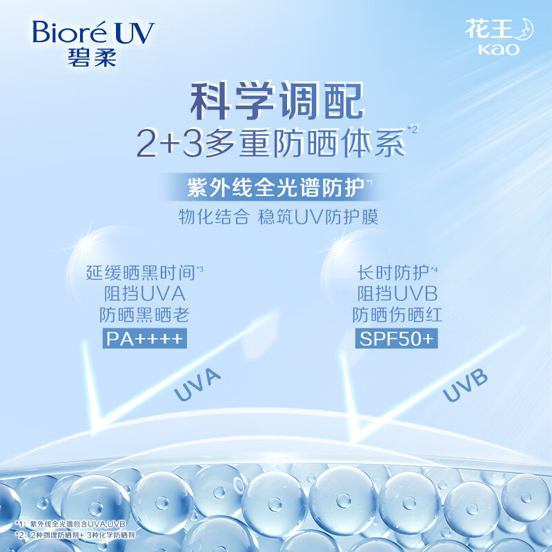 碧柔(Biore)轻透倍护防晒乳液40ml SPF50+ PA++++ 脸部防晒自然不假白高清大图