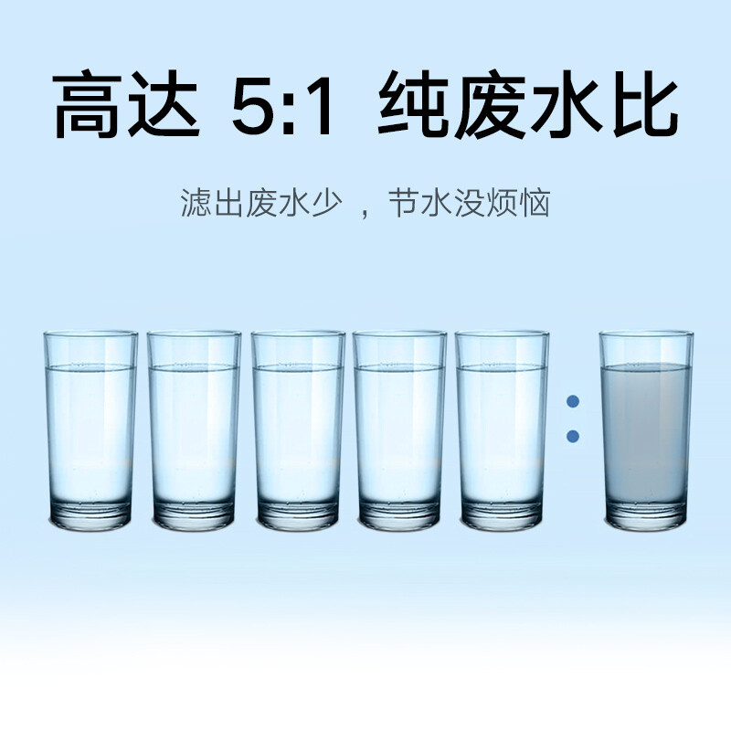 小米双核净水器1200G厨下直饮机RO反渗透自来水过滤器母婴纯水机
