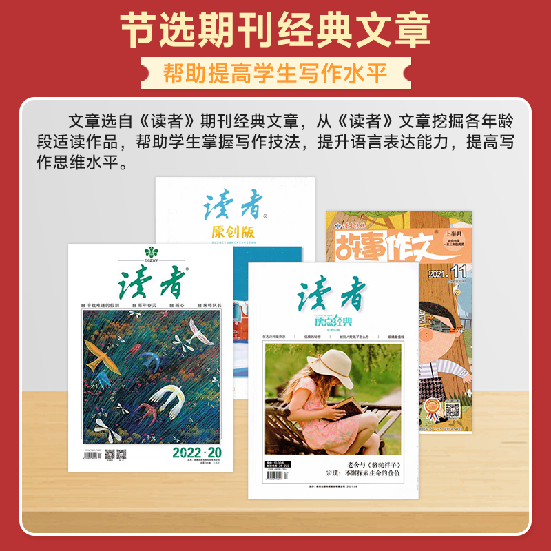 [初中篇⏸️全3册]习作指导+习作素材+美文鉴赏 [正版]2024新版读者金篇金句小学生版三四五六年级初中版高中版习作指高清大图