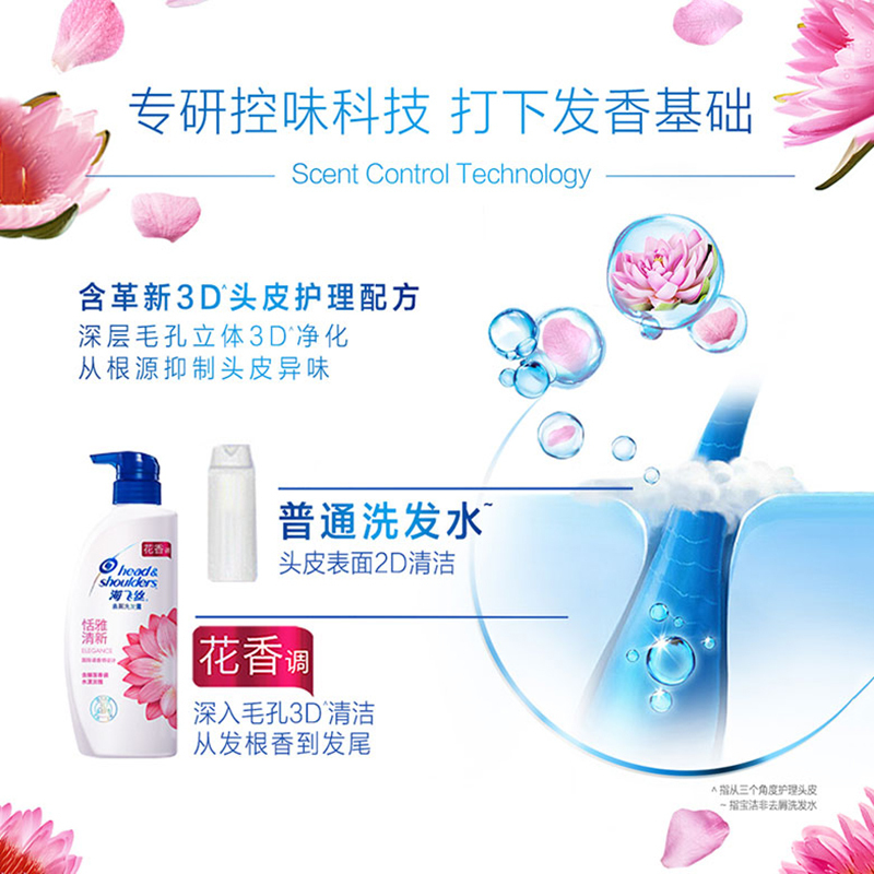海飞丝香氛洗发水套装450ml*2送旅行装洗发水80ml*2 去屑控油止痒洗发露液洗护套装(睡莲花香洗头膏 苏宁自营)