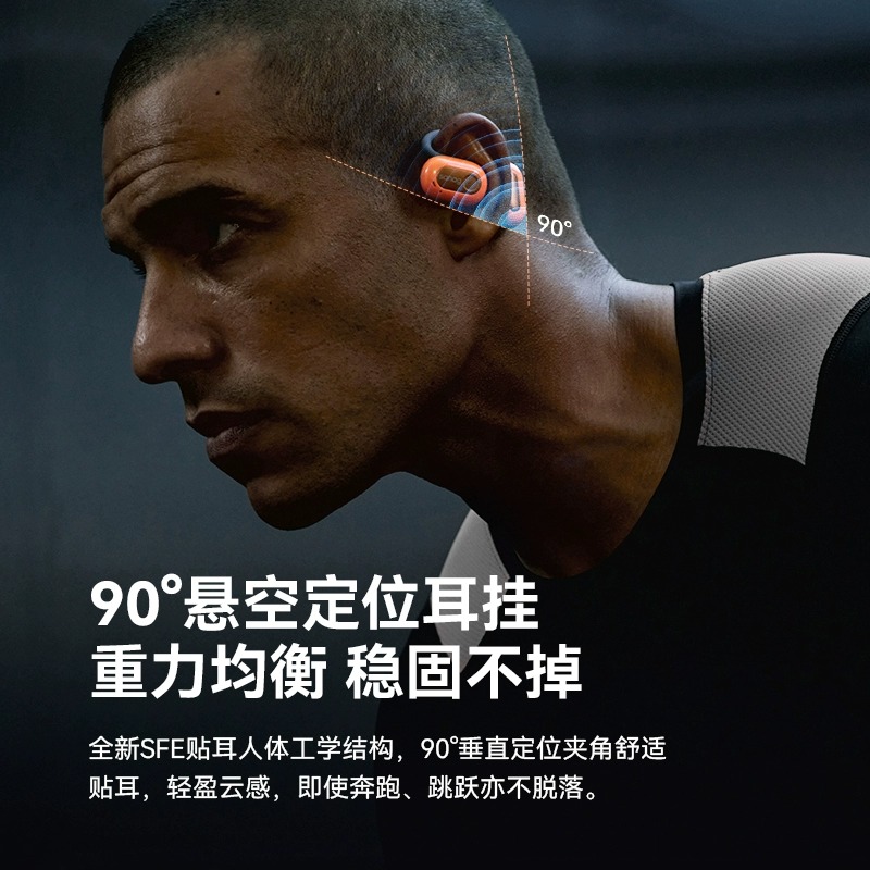 sanag塞那Z65开放式不入耳蓝牙耳机真无线挂耳式运动专用高清大图