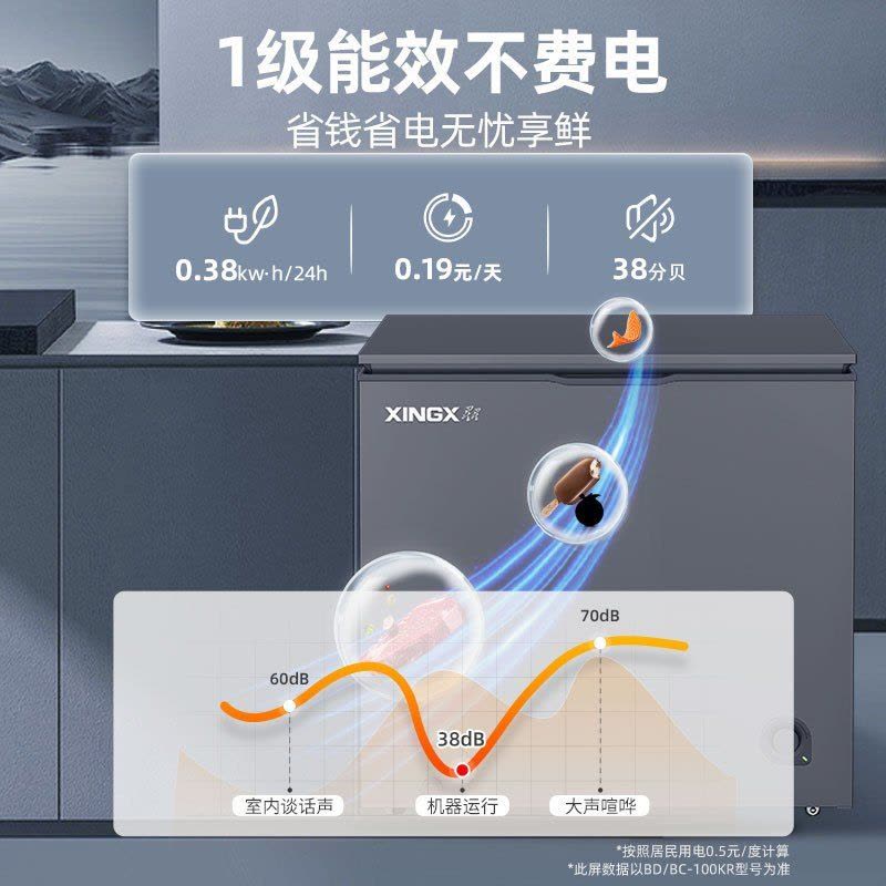 星星(XINGX)200升家用商用减霜净味冰柜 冷藏冷冻转换冷柜 节能顶开冰箱 BD/BC-200KR图片