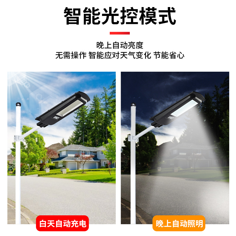 启道太阳能路灯一体化室外灯饰新农村小区壁灯庭院灯家用高亮雷达感应灯高清大图