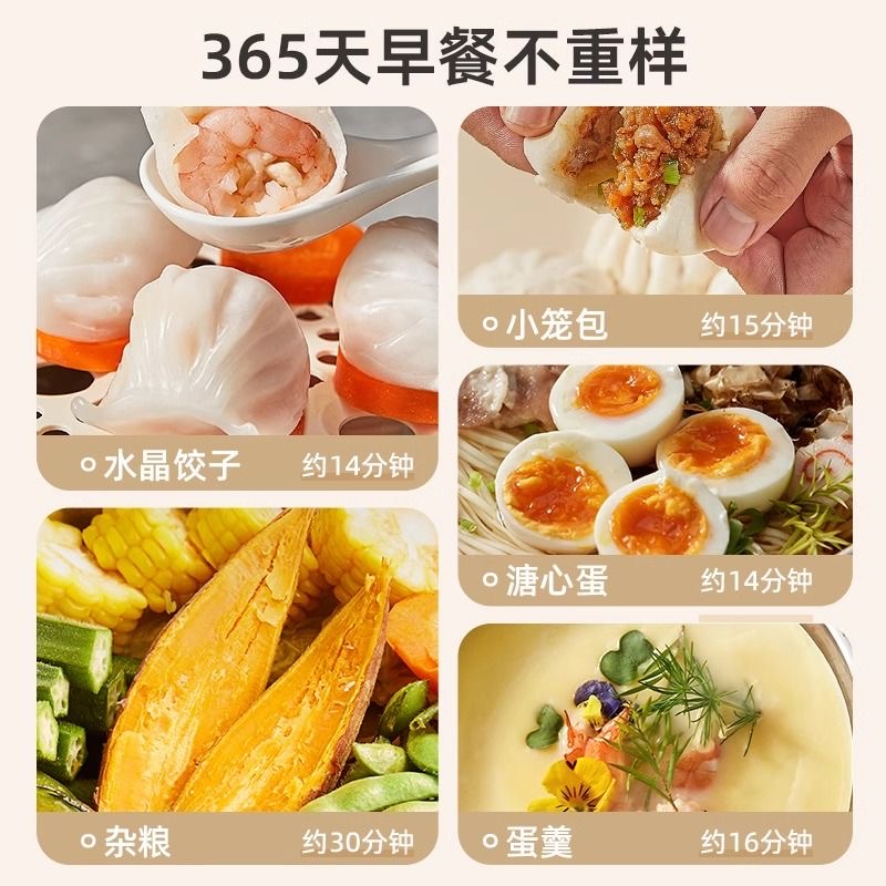 小熊煮蛋器双层蒸蛋器家用小型多功能蒸锅鸡蛋神器迷你早餐机新款高清大图