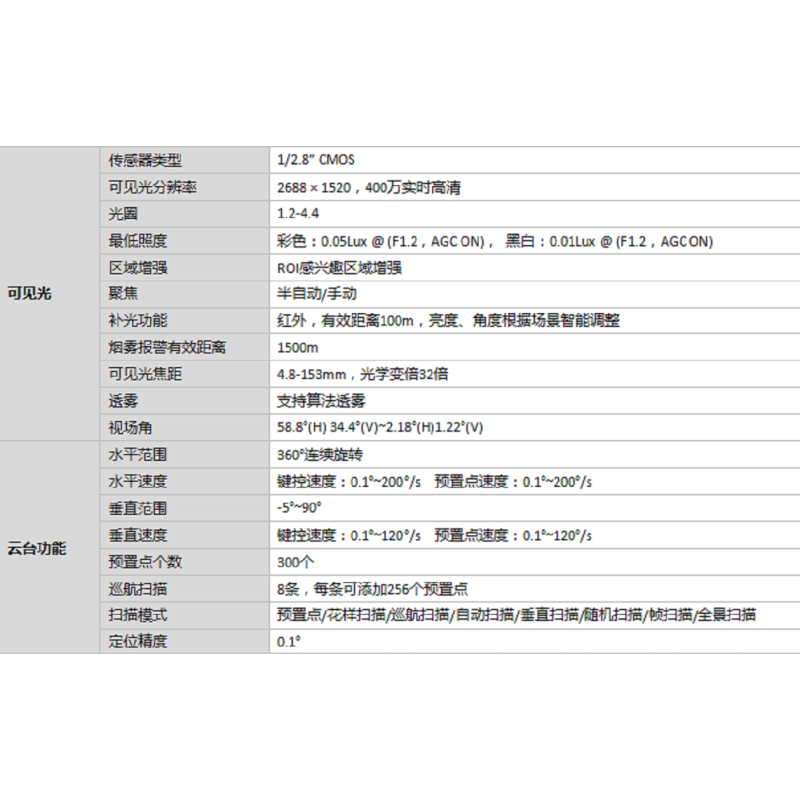 海康威视 热成像双光谱网络摄像机DS-2TD4228 4228T-10/W S2