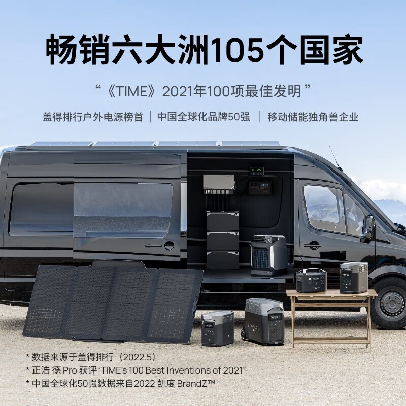 正浩(ECOFLOW)户外电源220v大容量32万毫安1度电磷酸铁锂 1800W 1024Wh 德DELTA 2高清大图