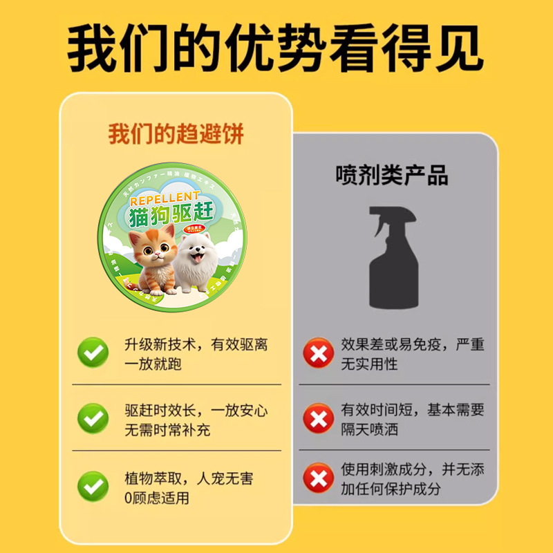csy宠物植物趋避饼-60g-绿+宠物趋避剂-500ml高清大图