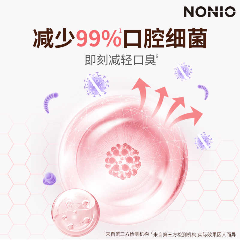 LION狮王持久清新无酒精450mlNONIO氨基酸持久清新漱口水高清大图