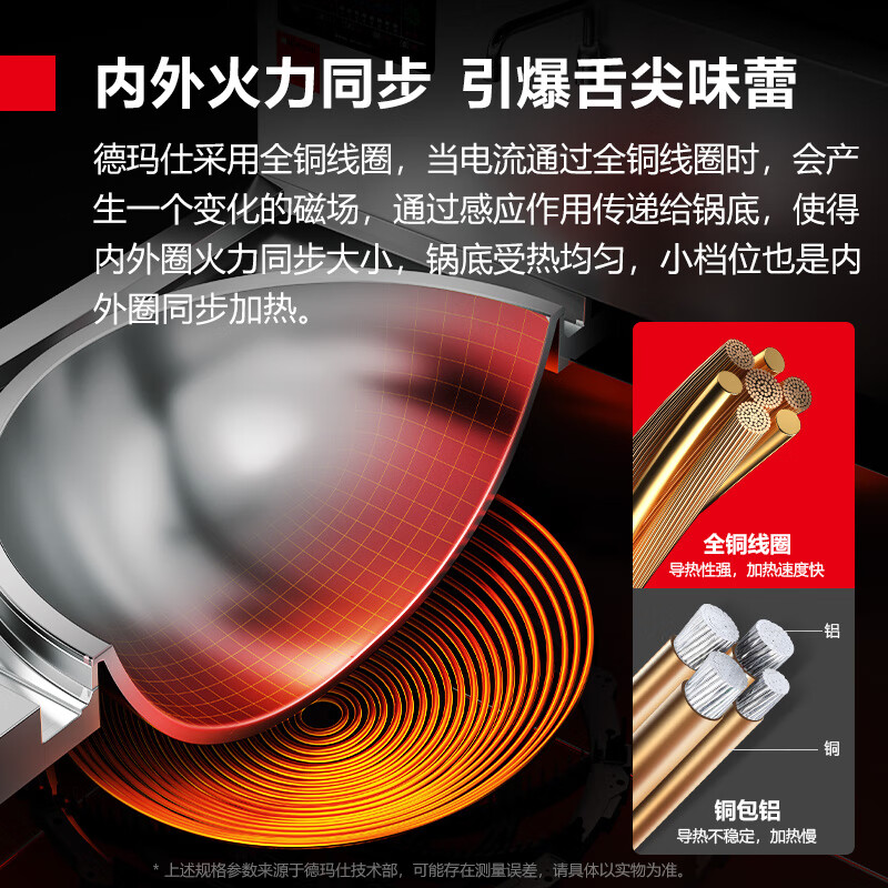 德玛仕智能变频电磁炉 DM-8008 快速加热节能静音时尚简约设计高清大图