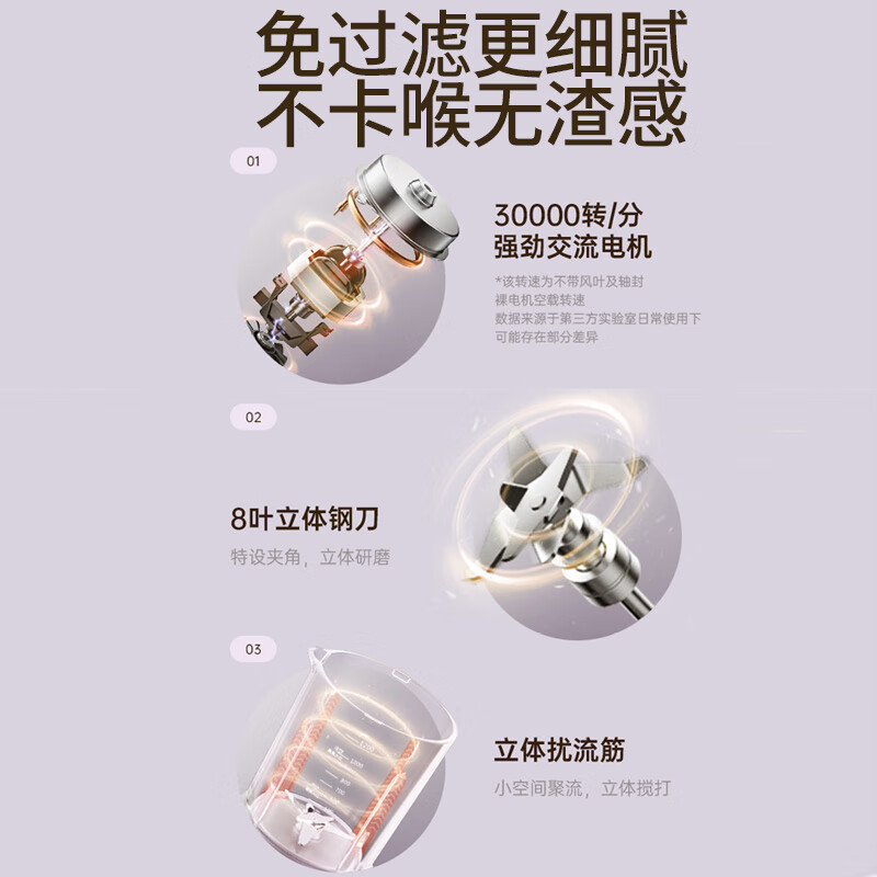 九阳(Joyoung)豆浆机1.2L 家庭容量细腻免滤预约时间一键清洗 家用多功能破壁机料理机榨汁机高清大图