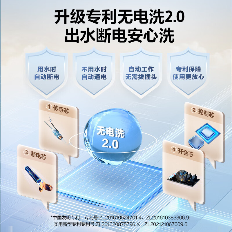 万家乐 电热水器50升 家用储水式 内胆免清洗 镁棒免换 洗澡出水断电 3000W速热一级能效D50-FW3S高清大图